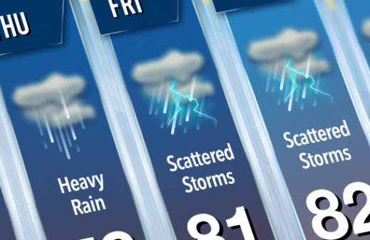 Keeping Residents Safe from Extreme Weather